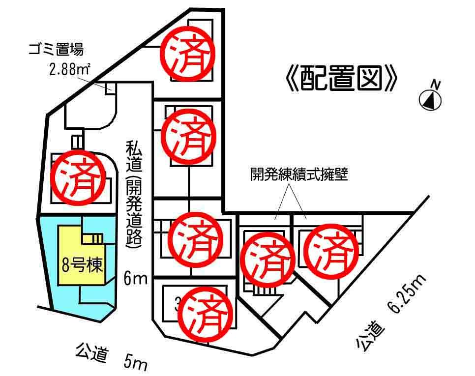 The entire compartment Figure
