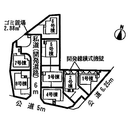 Other. Compartment figure