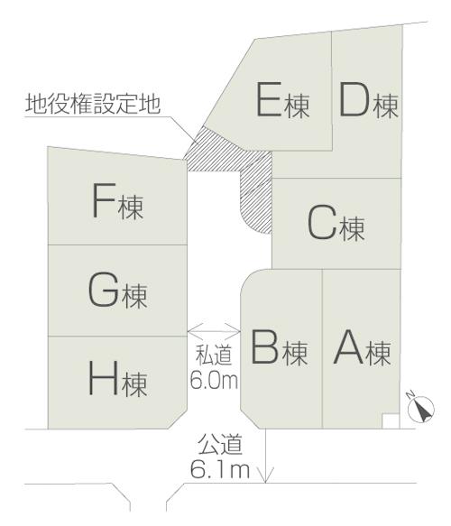 The entire compartment Figure. Compartment figure