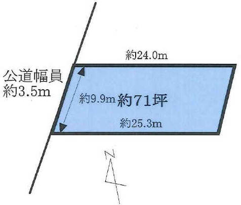Compartment figure