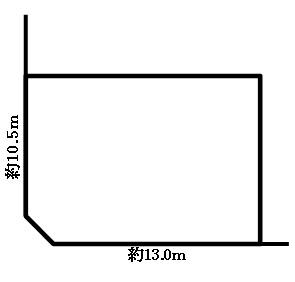Compartment figure. Land price 22 million yen, Land area 195.22 sq m