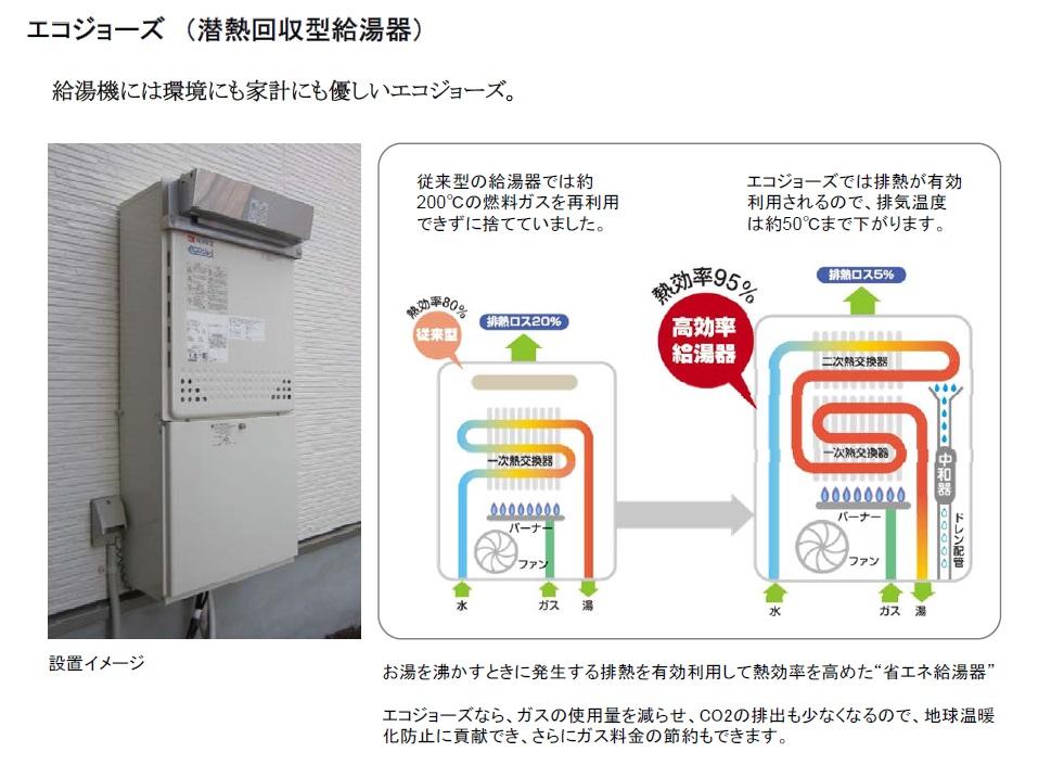 Power generation ・ Hot water equipment