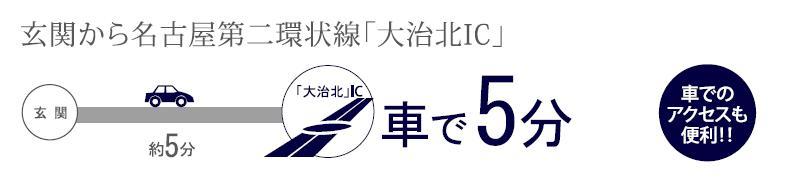 Access view. Nagoya name bicyclic line from the front door 5 minutes until the "Daiji north IC"