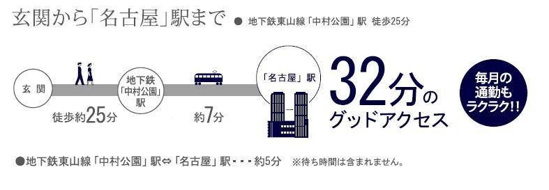 route map. 32 minutes from the entrance to the "Nagoya" station