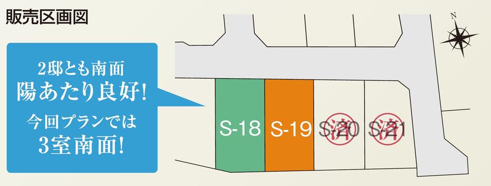 The entire compartment Figure. Compartment figure