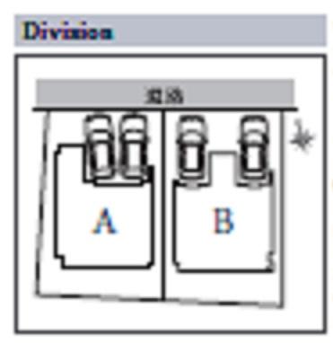 The entire compartment Figure