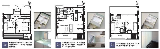 Rendering (introspection). Building B: Rendering