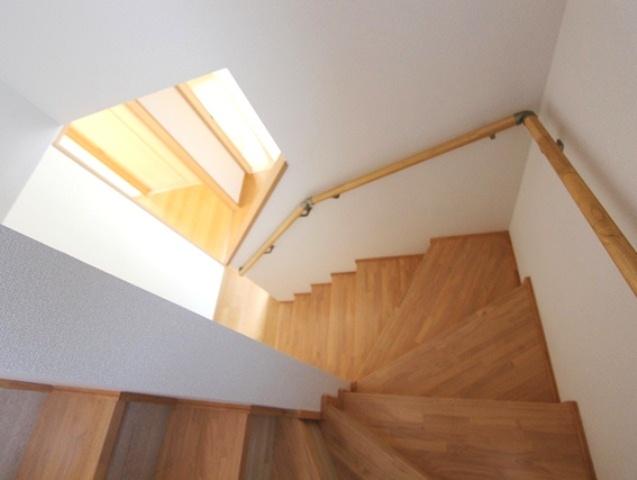 Other introspection. Stairs (similar)