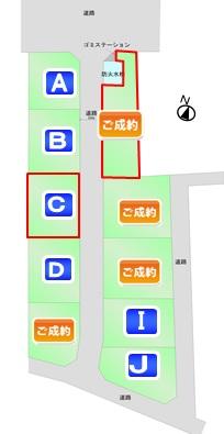 The entire compartment Figure. All 10 sections of the life stages. Other compartment is a free plan order residential land. 