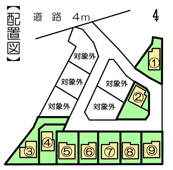 The entire compartment Figure