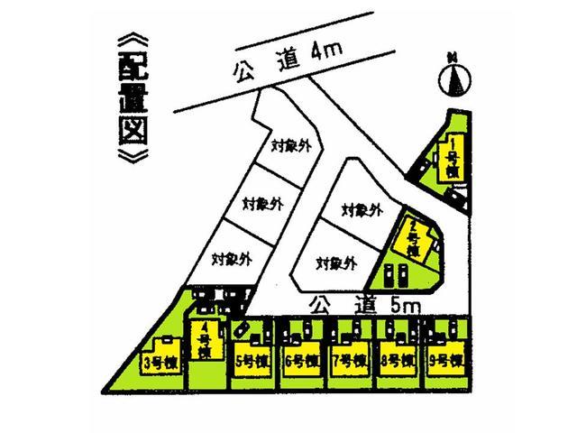 Other. The entire compartment Figure