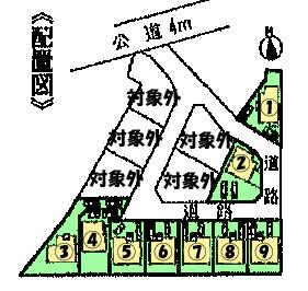 The entire compartment Figure