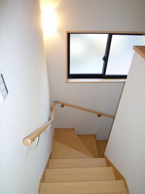 Other introspection. Same specifications