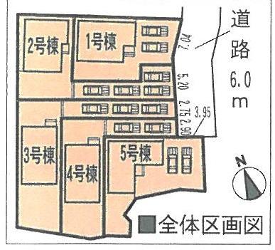 Other.  ■ The entire compartment Figure