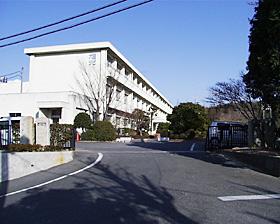 Primary school. Chita Municipal Asahikita to elementary school 2300m