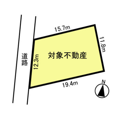 Compartment figure. Topographic map