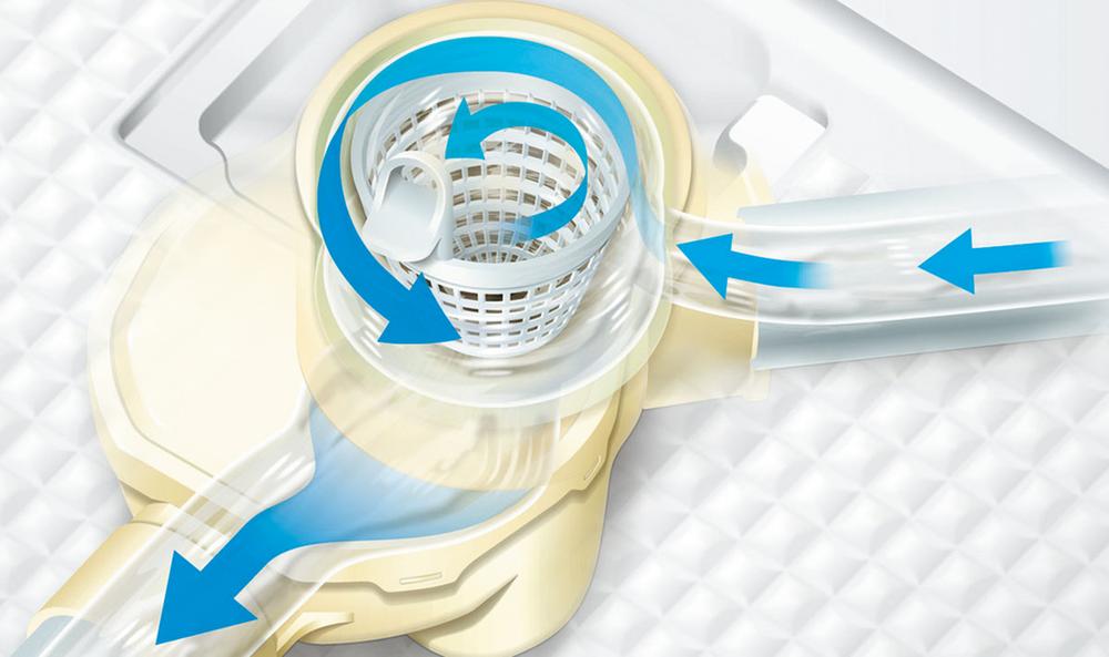 Other Equipment. To generate a vortex in the drain trap by using the remaining water in the bathtub, Keep in to clean a drainage ditch in the vortex. 