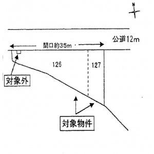 Compartment figure. Land price 12 million yen, Land area 289.54 sq m