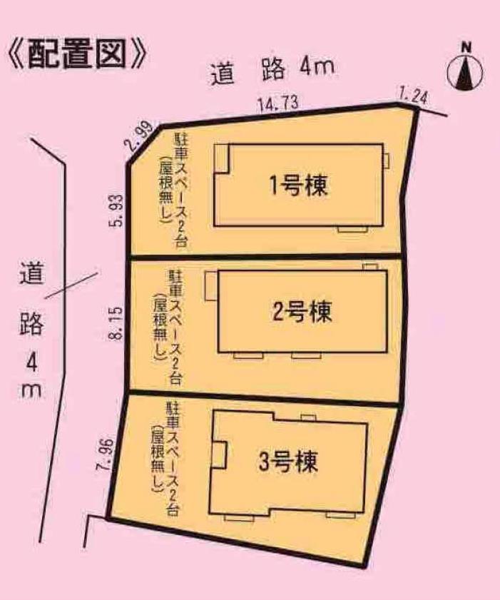 The entire compartment Figure. Compartment figure