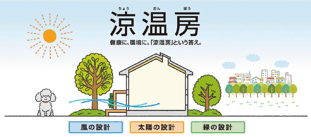 Other. Summer winter and cool in warm own design method to realize the house adopted the "Ryo Yutakabo". 