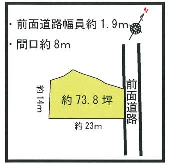Compartment figure. Land price 9.7 million yen, Land area 244 sq m