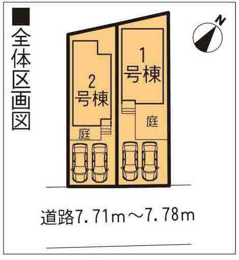 Other. The entire compartment Figure