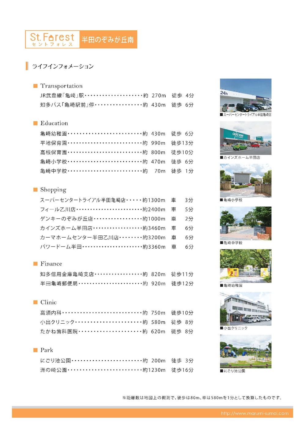 Local guide map. Life Information