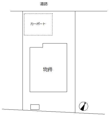 Compartment figure. 24,800,000 yen, 5LDK, Land area 185.13 sq m , Building area 111 sq m site plan