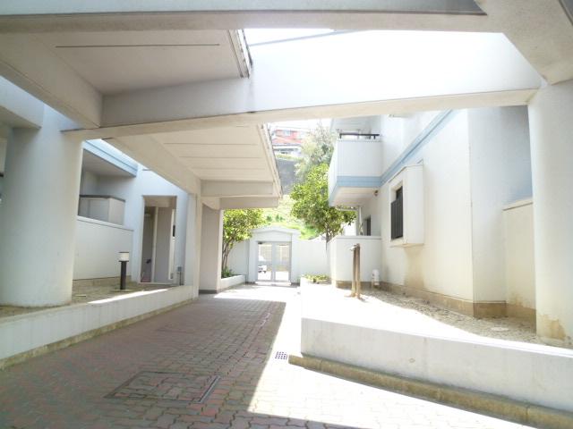 Other common areas. Common areas