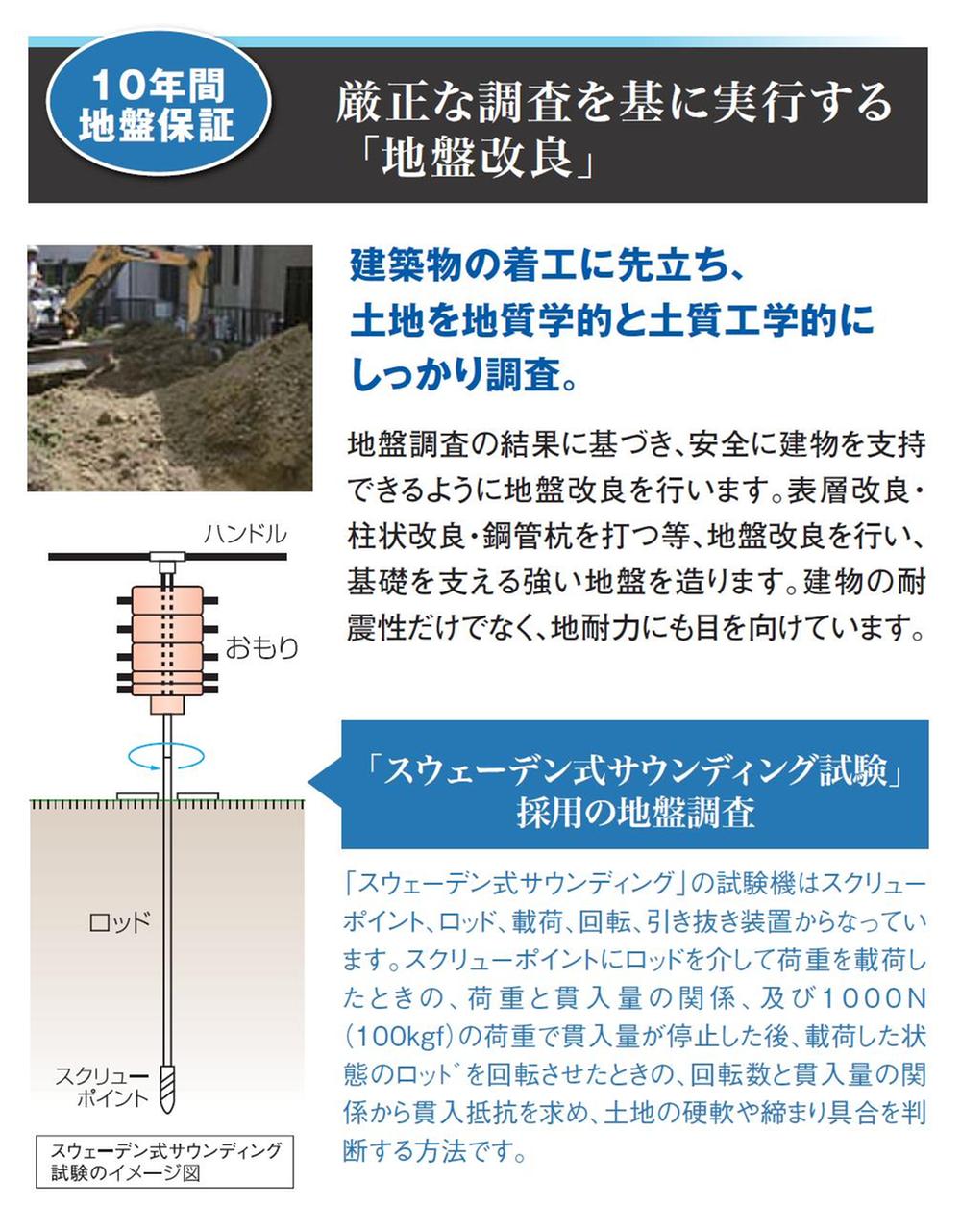 Construction ・ Construction method ・ specification. To perform the rigorous research based on "ground improvement". Do the ground survey which adopted the "Swedish sounding test", Peace of mind ・ We make the safety of the foundation. 