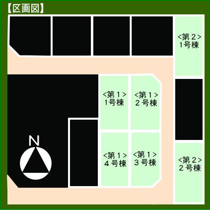 The entire compartment Figure