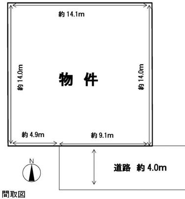 Compartment figure