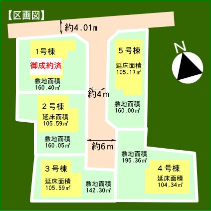 The entire compartment Figure