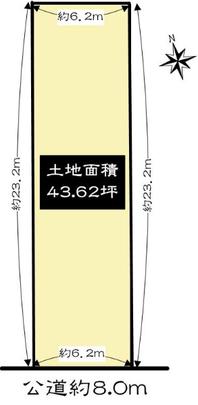 Compartment figure