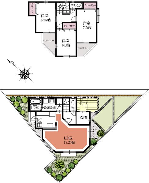 Floor plan. 24.4 million yen, 3LDK, Land area 91 sq m , Is a floor plan of the building area 93.99 sq m Ramaju Inazawa Kusakabe. It will be the reference for each design freedom Property.