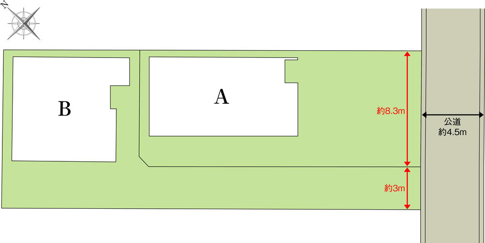 The entire compartment Figure