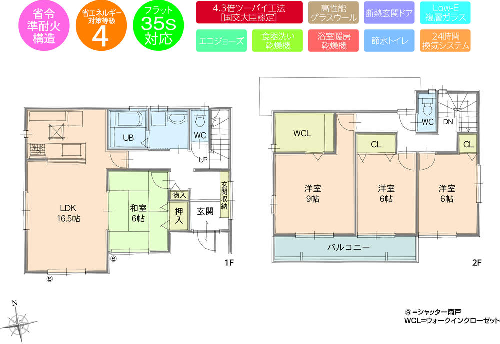 Floor plan. Local guide map