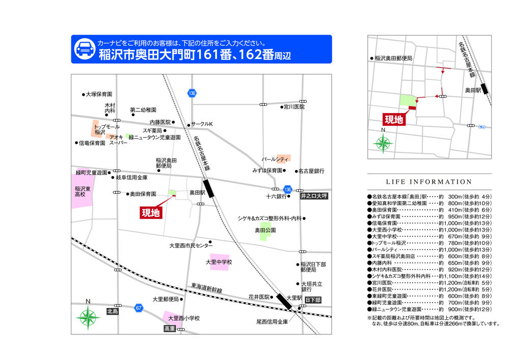 Local guide map