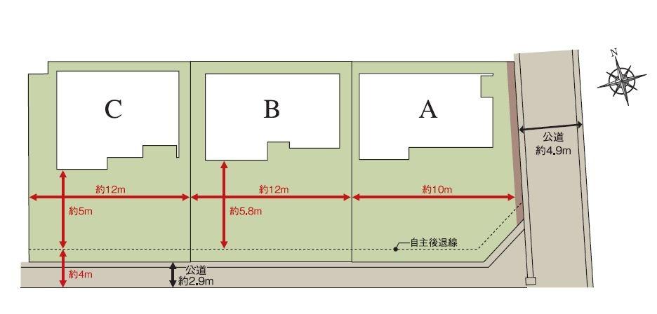 The entire compartment Figure