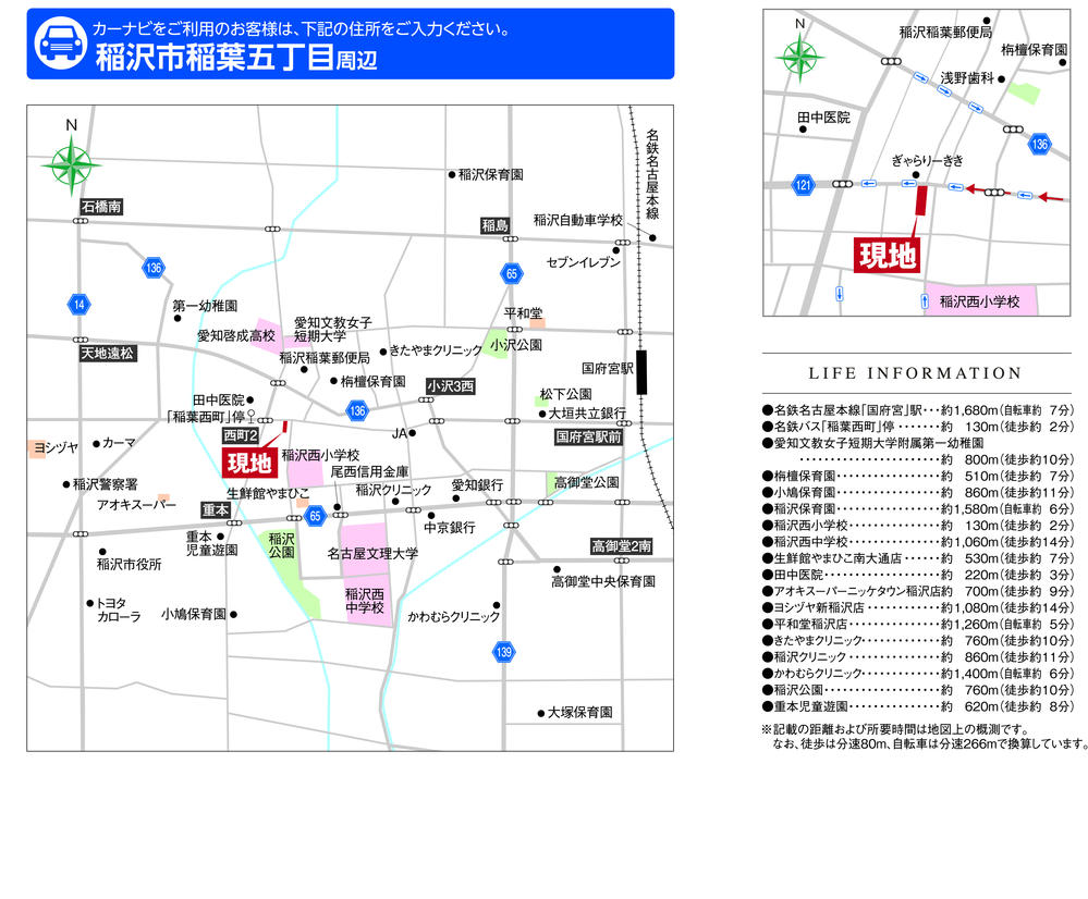 Local guide map