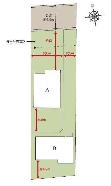 The entire compartment Figure