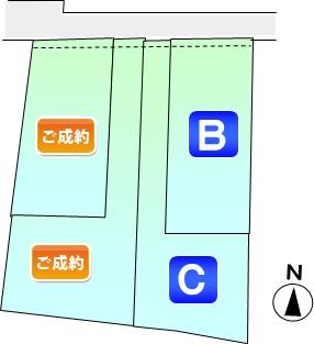 The entire compartment Figure