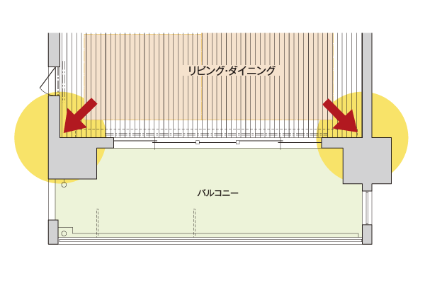 Building structure.  [Out Paul design] Pillar type in the living room facing the main balcony ・ Not out Paul design overhang of the beam type have been adopted. Placement of small furniture dead space is also easy, You can use the room is spacious To ※ Except for some type (illustration)
