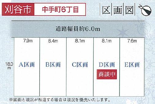 Other. Compartment figure