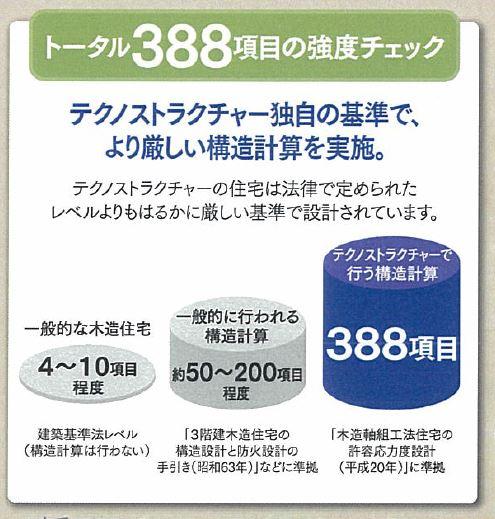 Other. 388 item structure check of