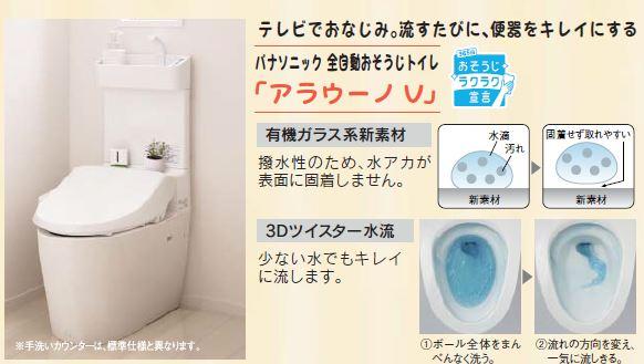 Same specifications photos (Other introspection)