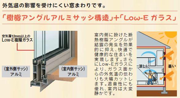 Same specifications photos (Other introspection)