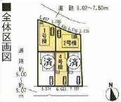 Other. Compartment figure