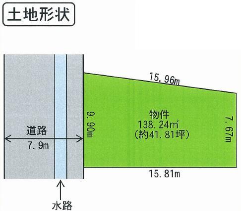 The entire compartment Figure. Compartment figure