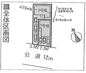 Other. Compartment figure